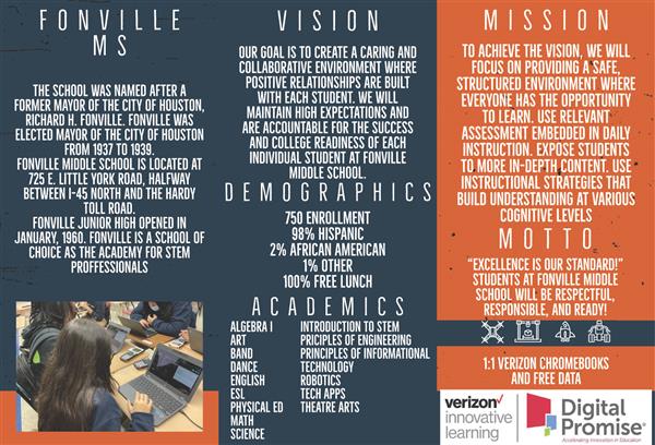 Academy for STEM Professionals